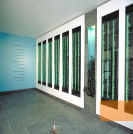 Bild:Amsterdam, 2003, Gedenkraum mit Familiennamen der Opfer, Joods Historisch Museum